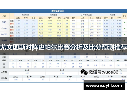 尤文图斯对阵史帕尔比赛分析及比分预测推荐
